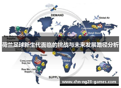 荷兰足球新生代面临的挑战与未来发展路径分析