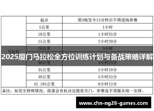 2025厦门马拉松全方位训练计划与备战策略详解