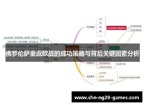 佛罗伦萨重返欧战的成功策略与背后关键因素分析
