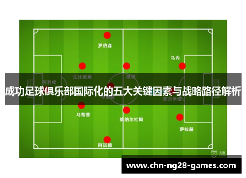 成功足球俱乐部国际化的五大关键因素与战略路径解析
