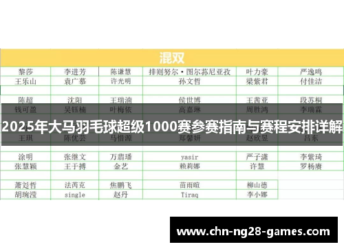 2025年大马羽毛球超级1000赛参赛指南与赛程安排详解