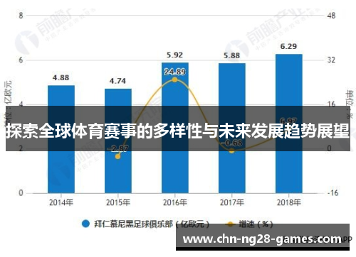 探索全球体育赛事的多样性与未来发展趋势展望