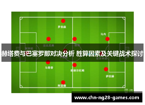 赫塔费与巴塞罗那对决分析 胜算因素及关键战术探讨