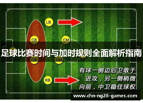 足球比赛时间与加时规则全面解析指南