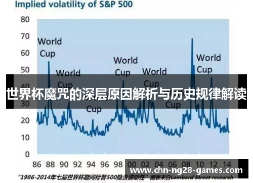 世界杯魔咒的深层原因解析与历史规律解读