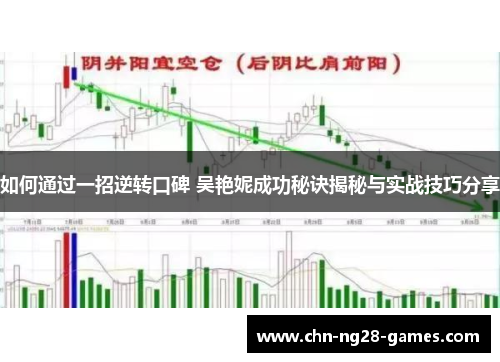如何通过一招逆转口碑 吴艳妮成功秘诀揭秘与实战技巧分享
