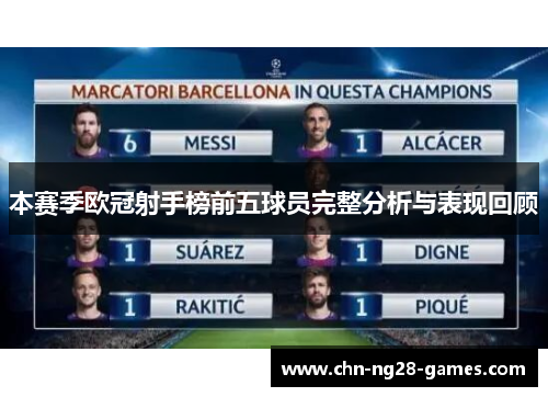 本赛季欧冠射手榜前五球员完整分析与表现回顾