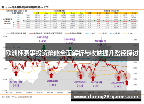 欧洲杯赛事投资策略全面解析与收益提升路径探讨 欧洲杯赛事投资策略全面解析与收益提升路径探讨
