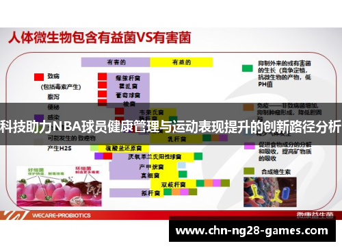 科技助力NBA球员健康管理与运动表现提升的创新路径分析