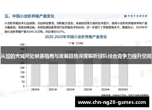 从加的夫城所处联赛格局与发展趋势深度解析球队综合竞争力提升空间 从加的夫城所处联赛格局与发展趋势深度解析球队综合竞争力提升空间