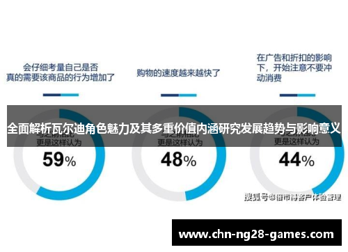 全面解析瓦尔迪角色魅力及其多重价值内涵研究发展趋势与影响意义 全面解析瓦尔迪角色魅力及其多重价值内涵研究发展趋势与影响意义