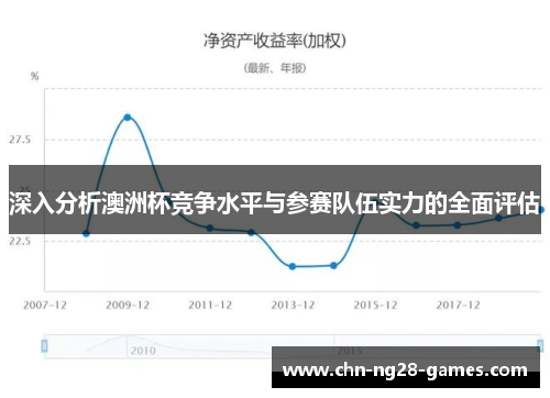 深入分析澳洲杯竞争水平与参赛队伍实力的全面评估 深入分析澳洲杯竞争水平与参赛队伍实力的全面评估