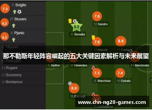那不勒斯年轻阵容崛起的五大关键因素解析与未来展望