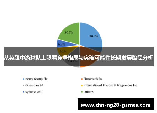 从英超中游球队上限看竞争格局与突破可能性长期发展路径分析 从英超中游球队上限看竞争格局与突破可能性长期发展路径分析